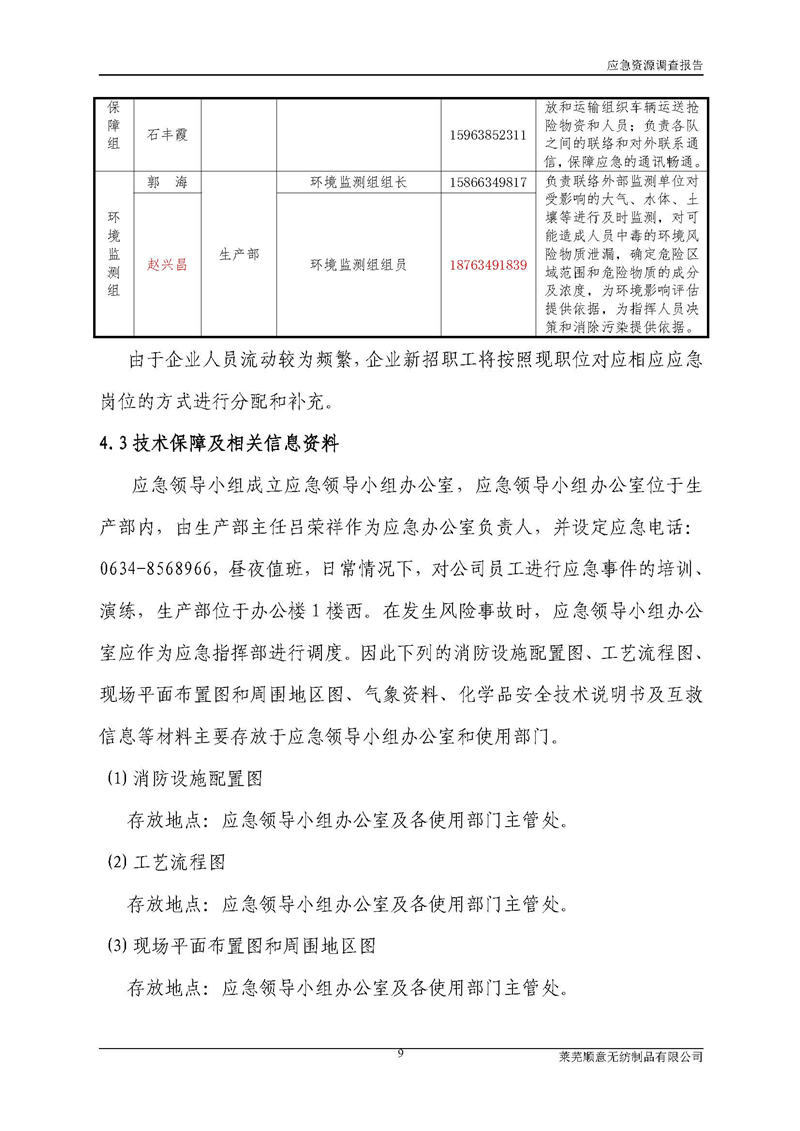5-RʏoƷ޹˾h(hun)YԴ{(dio)__11.jpg